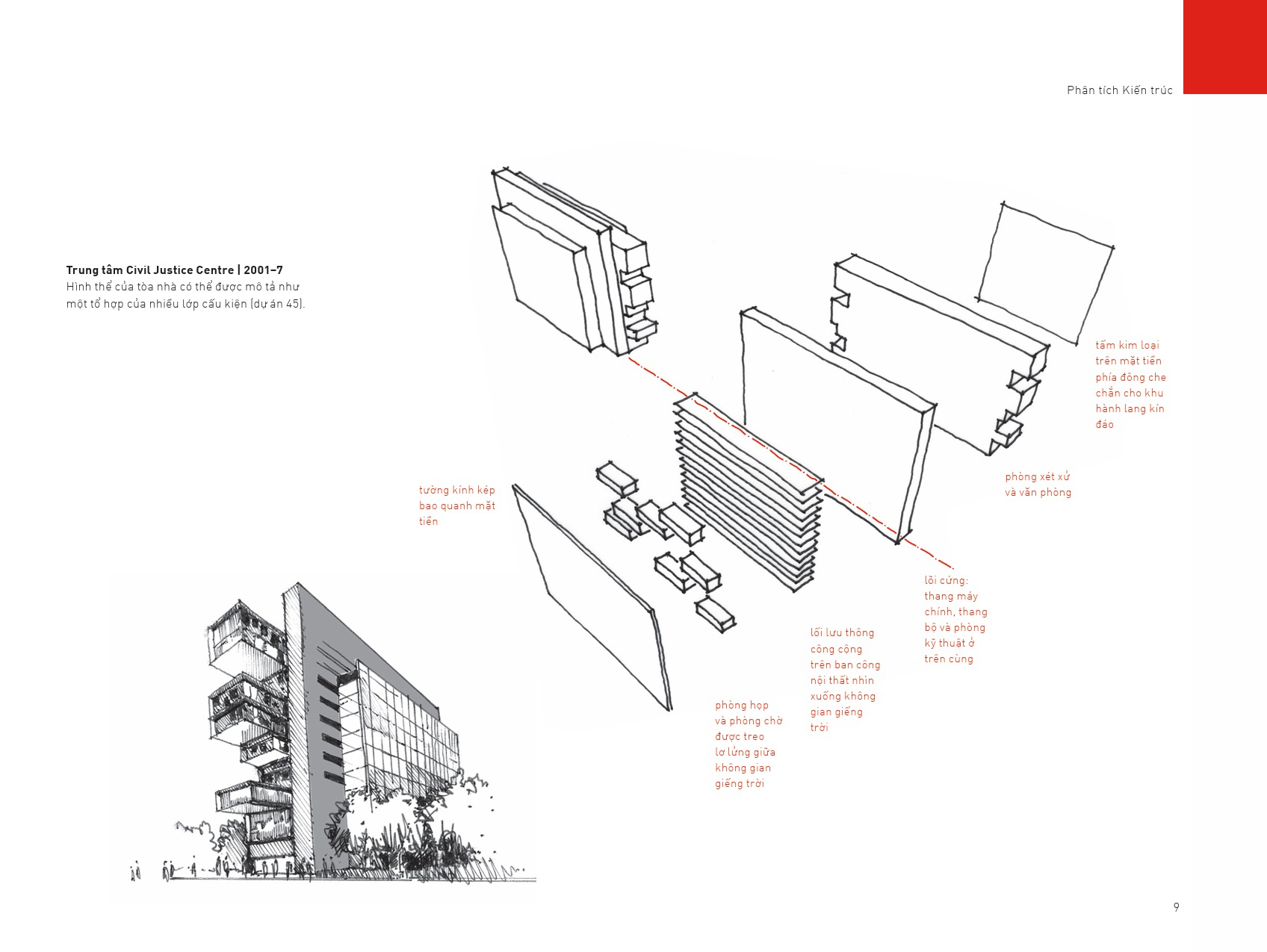 các yếu tố kiến trúc hiện đại - để thấu hiểu công trình đương đại - Ảnh 5