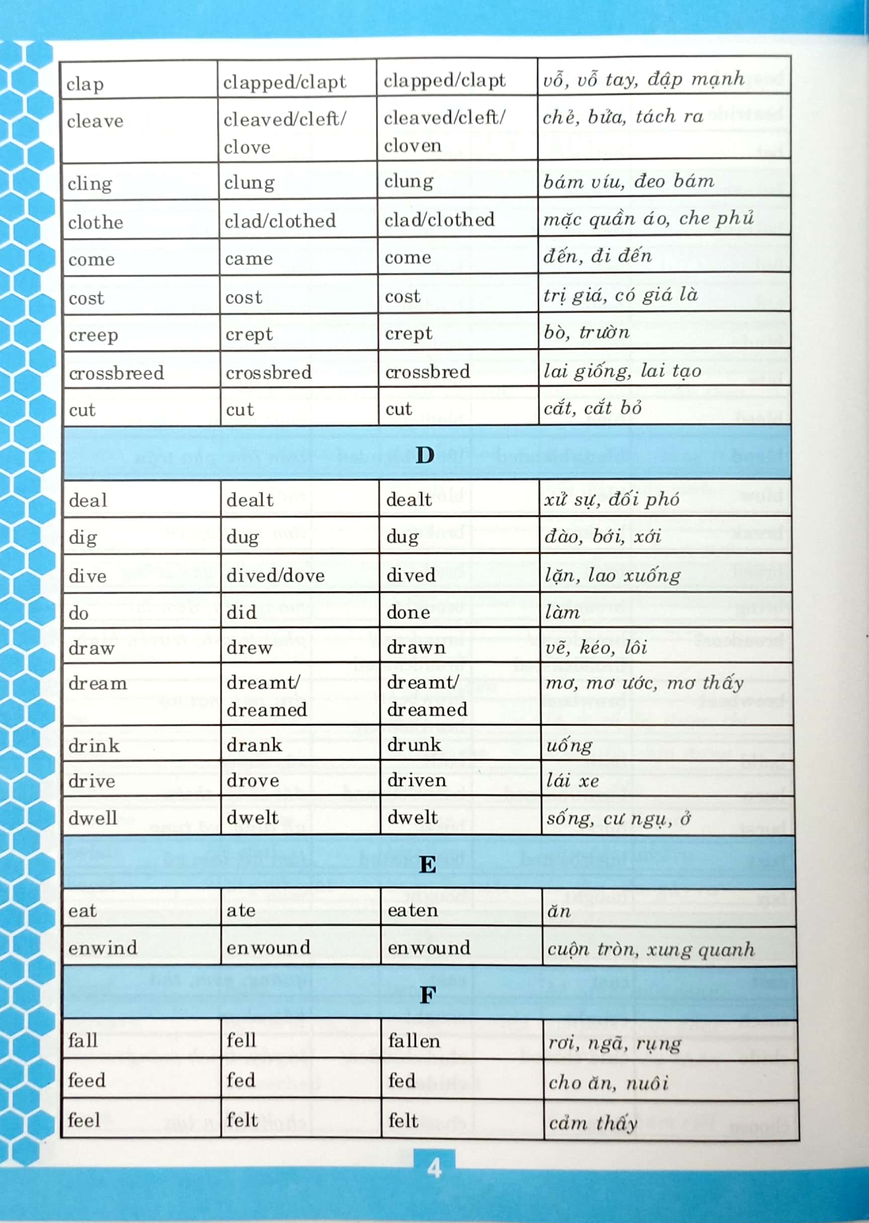 cách dùng các thì tiếng anh và động từ bất quy tắc - Ảnh 5