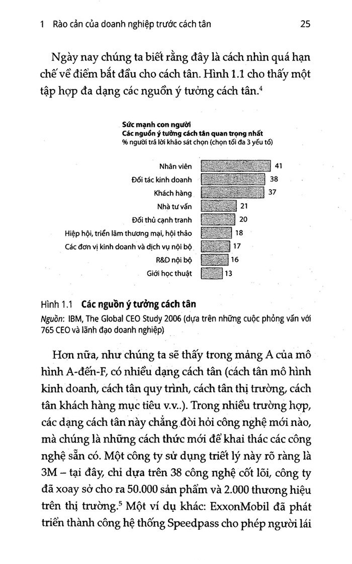cách tân để thắng - mô hình a đến f (tái bản 2022) - Ảnh 5