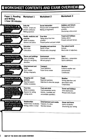 cam english exam booster for preliminary and preliminary for schools w/o ans key w audio - Ảnh 2