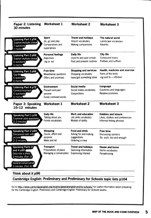 cam english exam booster for preliminary and preliminary for schools w/o ans key w audio - Ảnh 3