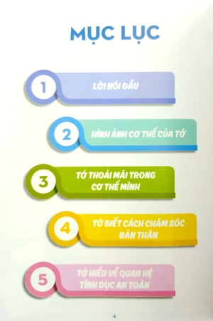 cẩm nang bạn gái - thủ lĩnh của sự thay đổi - tớ tự tin làm chủ cơ thể - Ảnh 2