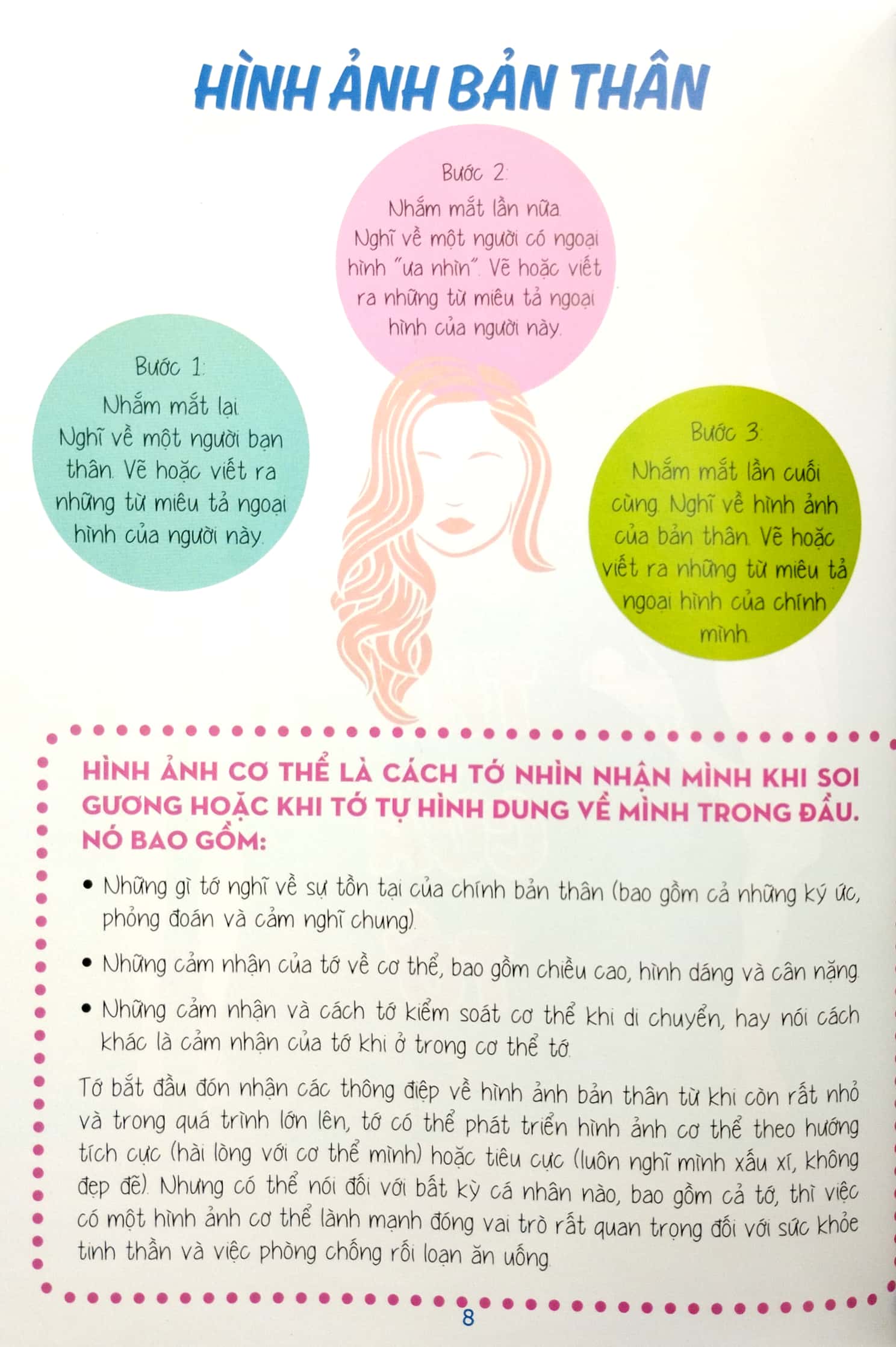 Cam Nang Ban Gai - Thu Linh Cua Su Thay Doi - To Tu Tin Lam Chu Co The (Tai Ban 2022) - Ảnh 5