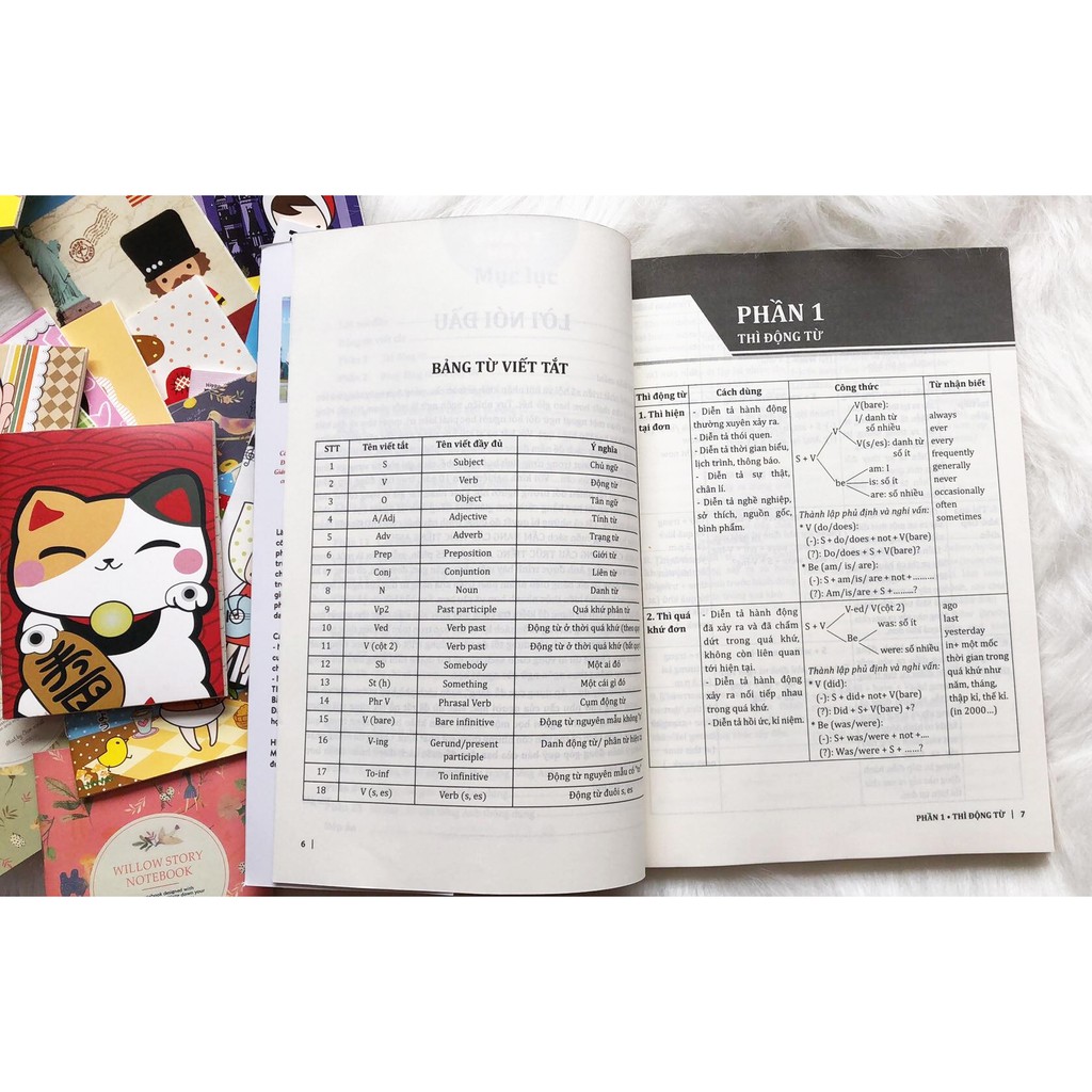 cẩm nang cấu trúc tiếng anh - Ảnh 5