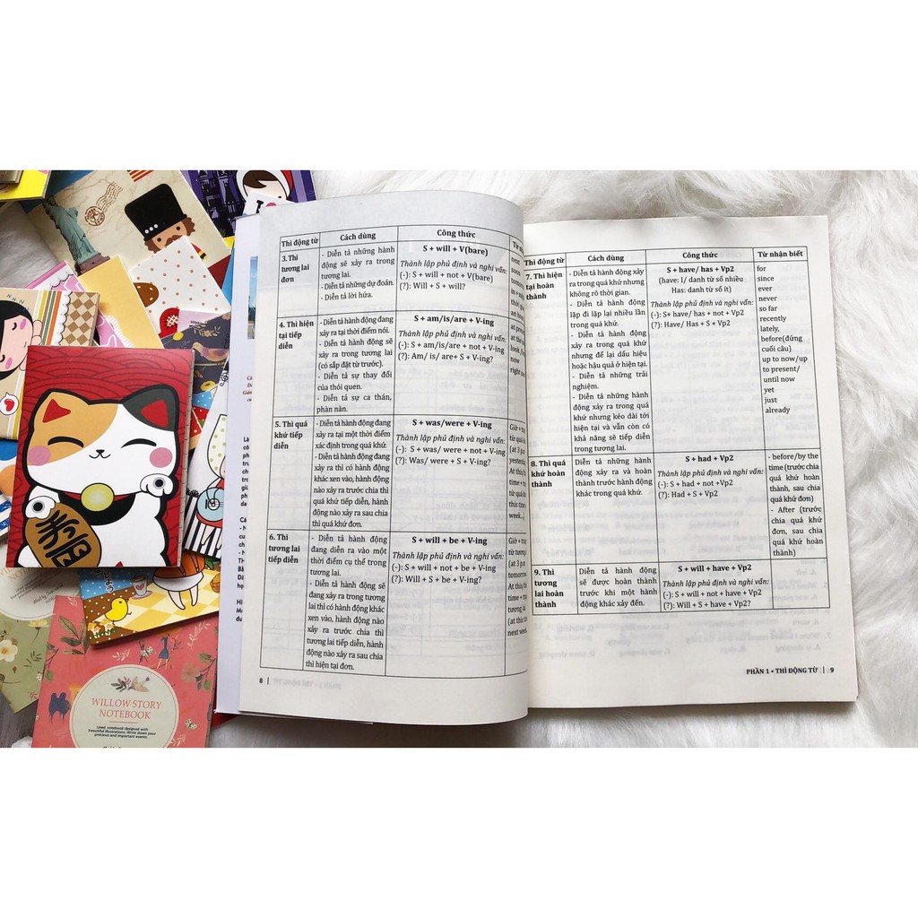 cẩm nang cấu trúc tiếng anh - Ảnh 6
