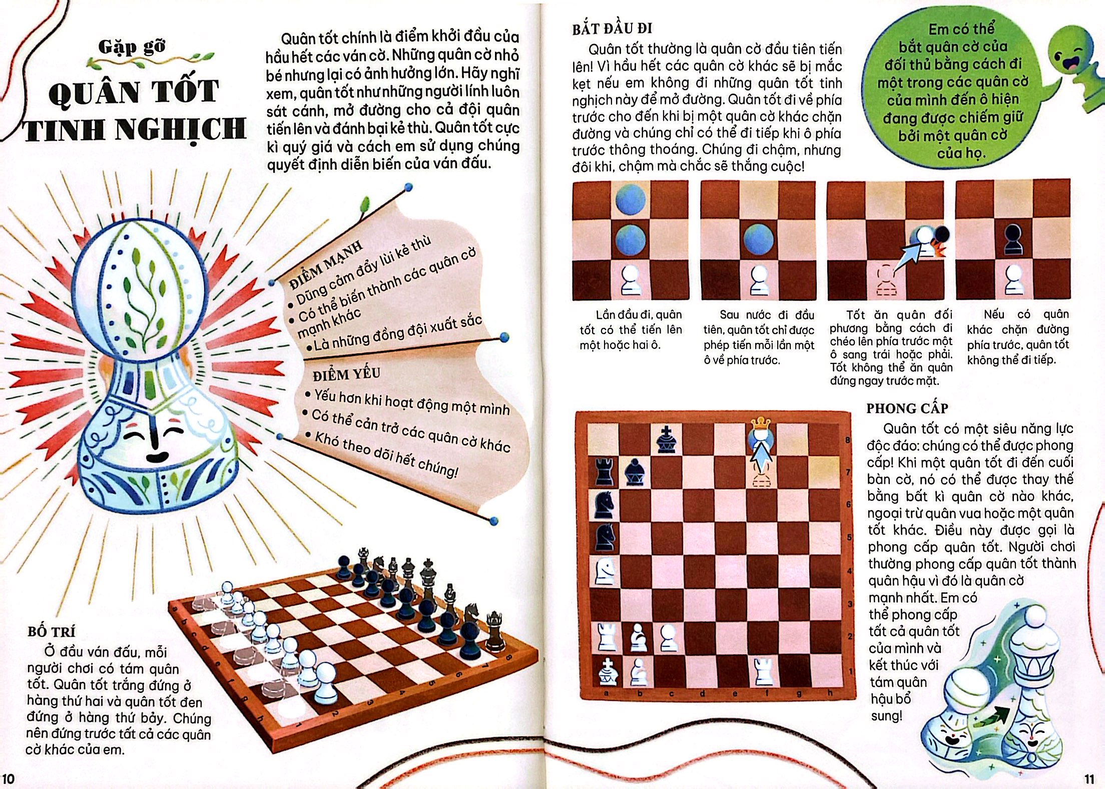 Cam Nang Co Vua - Hoc Co Vua Can Ban Tu Mot Ki Thu Chuyen Nghiep - Bia Cung - Ảnh 6