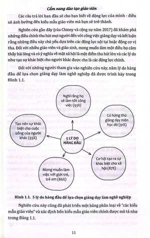 cẩm nang đào tạo giáo viên - 20 chỉ dẫn khởi đầu hành trình giáo dục của bạn - Ảnh 7