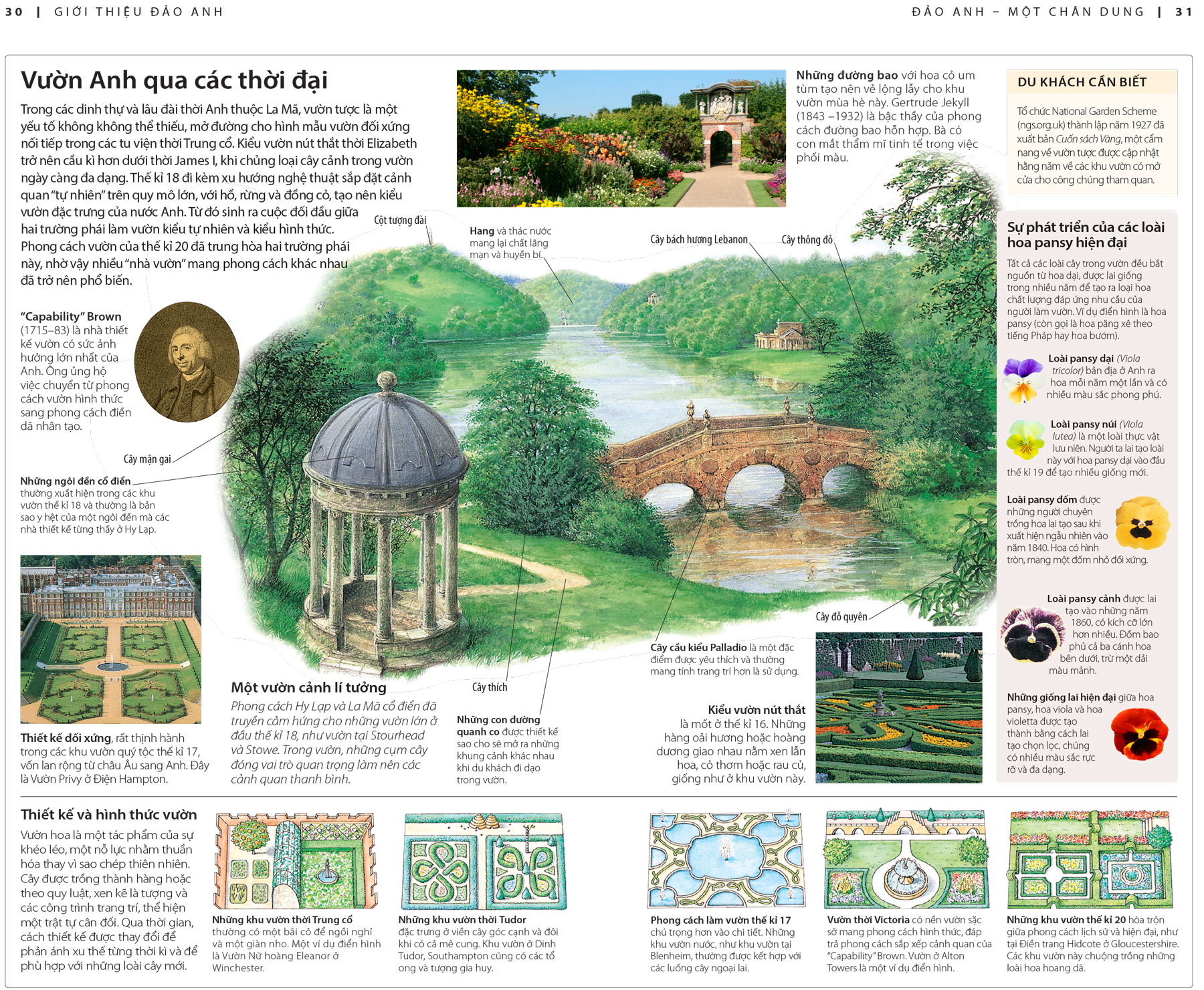 cẩm nang du lịch anh quốc - Ảnh 2