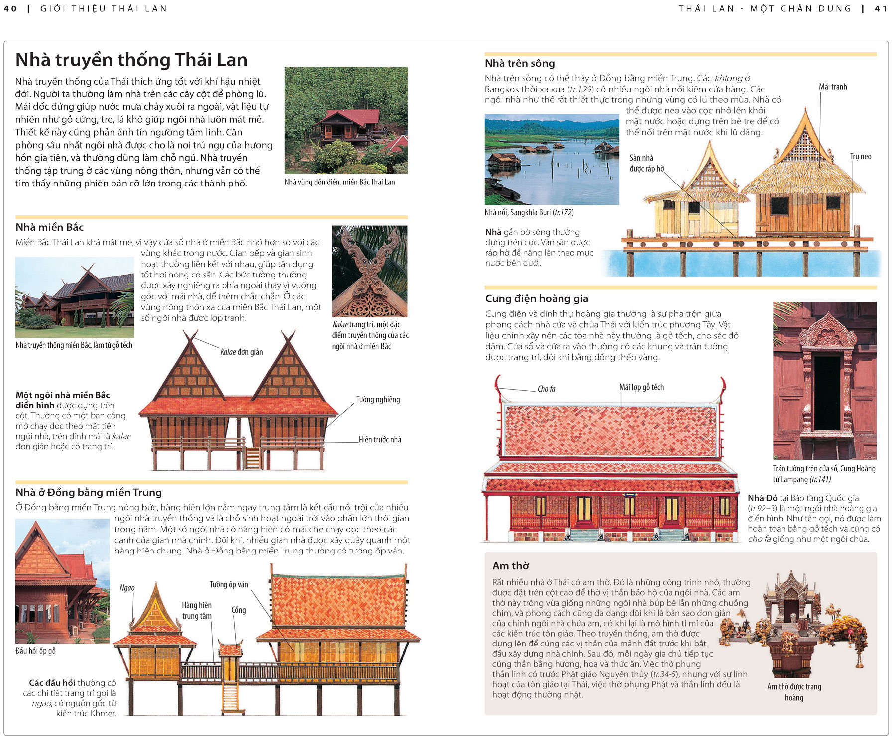 cẩm nang du lịch thái lan - Ảnh 2
