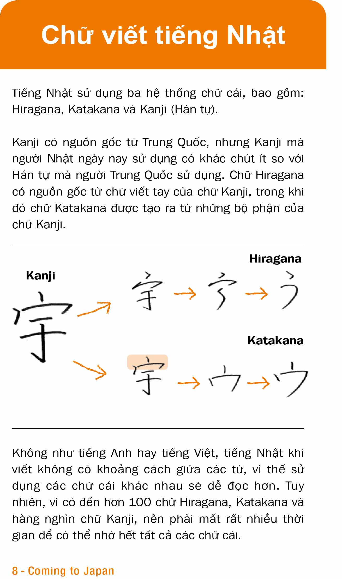 cẩm nang giao tiếp khám phá nhật bản - coming to japan - Ảnh 10