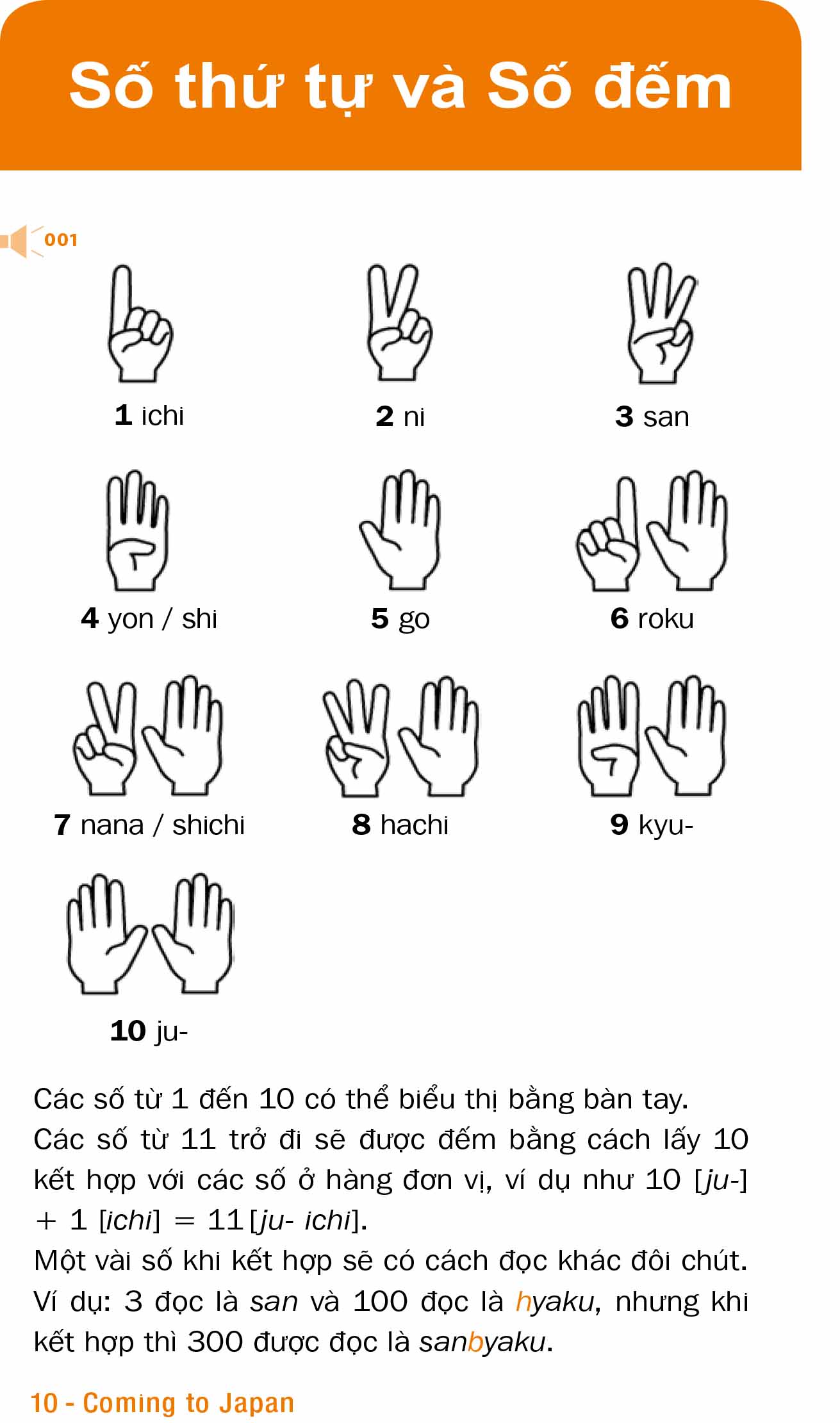 cẩm nang giao tiếp khám phá nhật bản - coming to japan - Ảnh 2