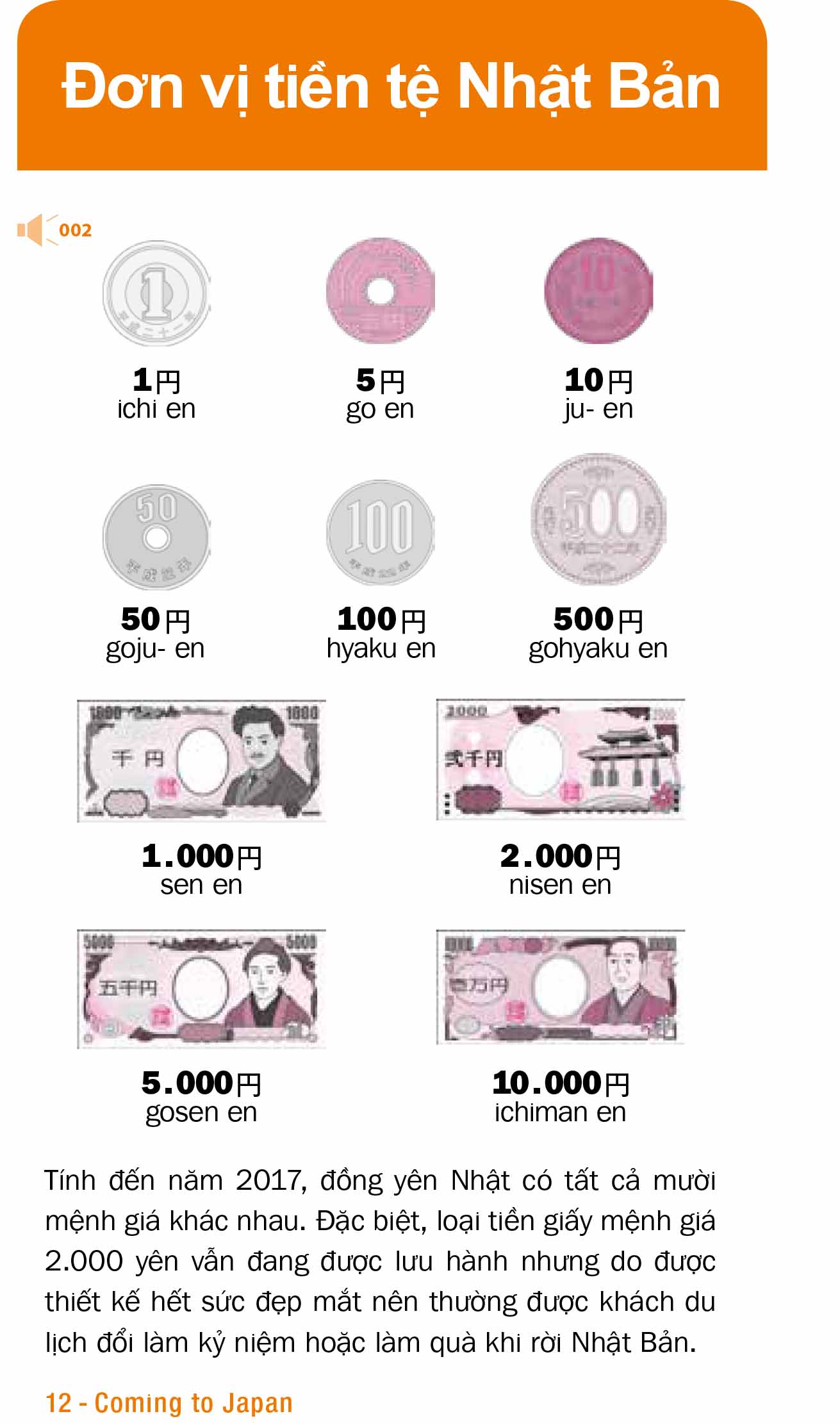 cẩm nang giao tiếp khám phá nhật bản - coming to japan - Ảnh 4