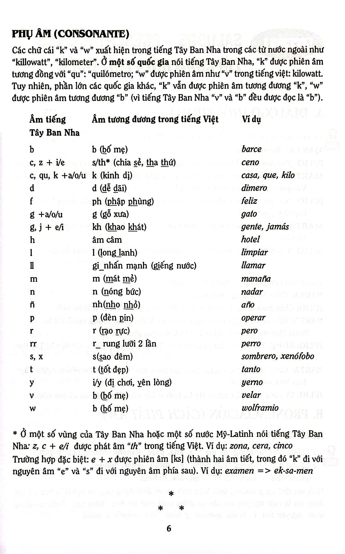 cẩm nang hướng dẫn tự học tiếng tây ban nha trình độ sơ cấp - trung cấp - Ảnh 7
