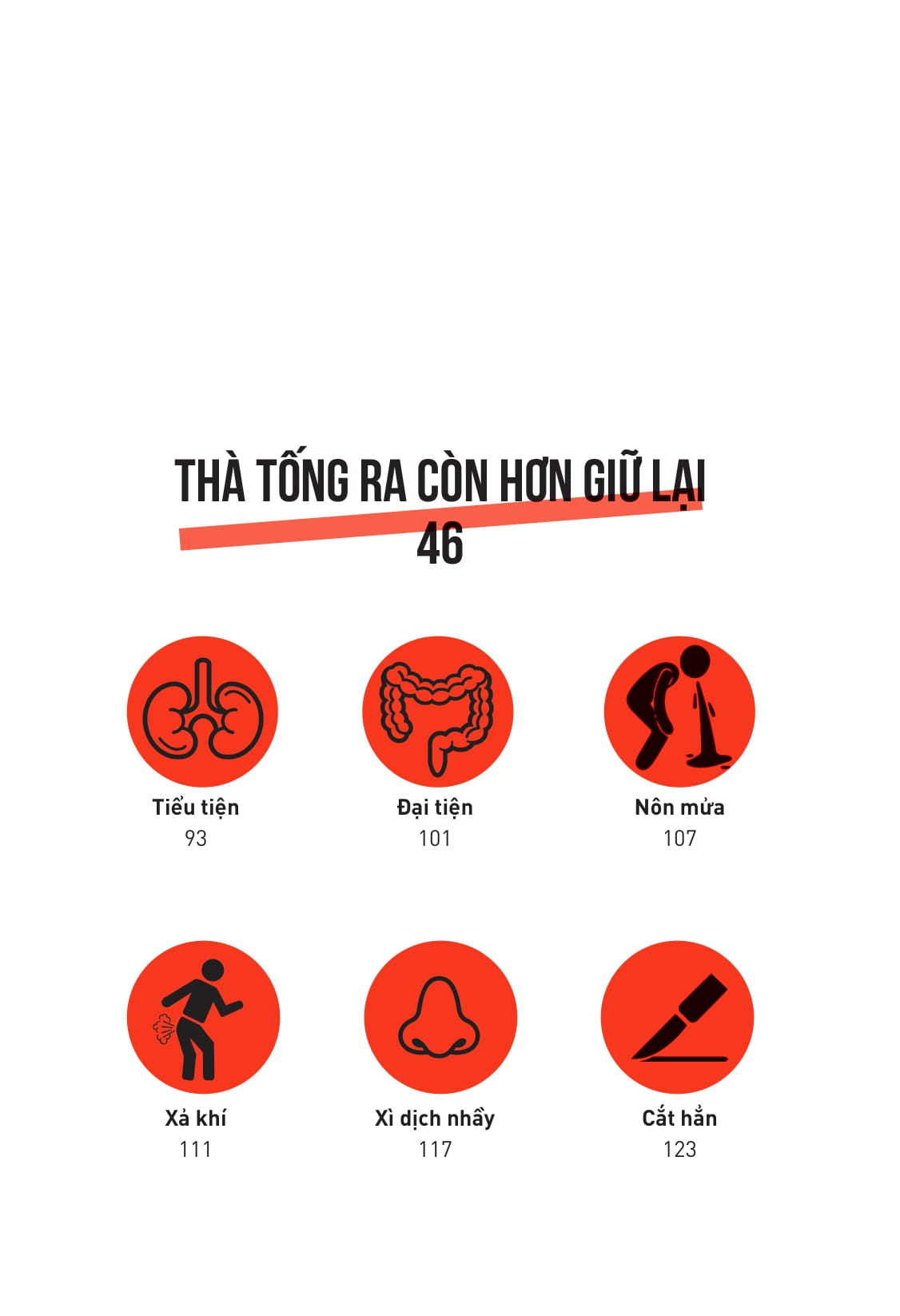 Cẩm Nang Khám Phá Cơ Thể Người (Tái Bản 2025) - Ảnh 11