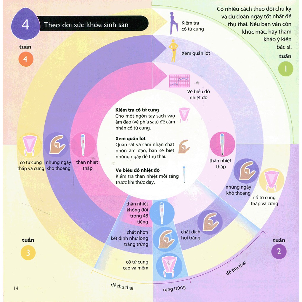 cẩm nang làm mẹ tuyệt vời - Ảnh 5