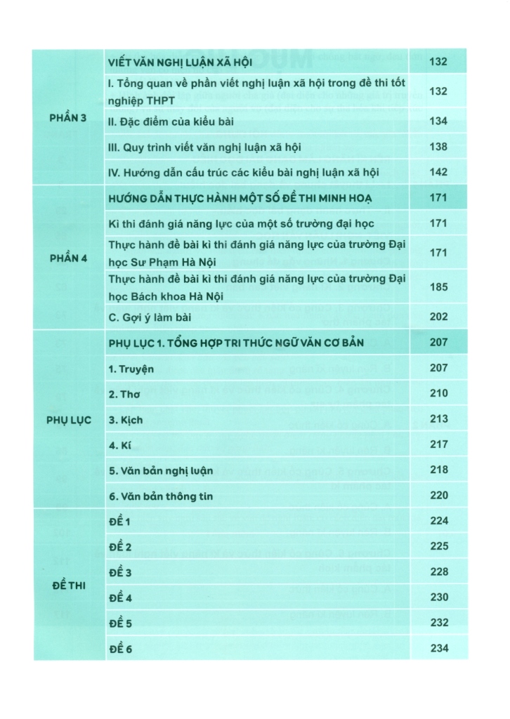 Câm Nang Ôn Luyện Thi THPT, Đại Học - Môn Ngữ Văn - Ảnh 8