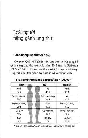 cẩm nang phòng trị ung thư (tái bản 2023) - Ảnh 5
