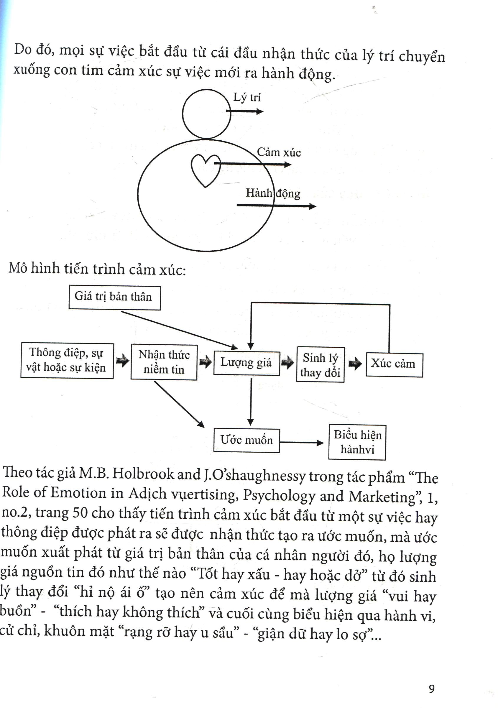 cẩm nang quản trị điều hành - quản trị tích hợp - Ảnh 6