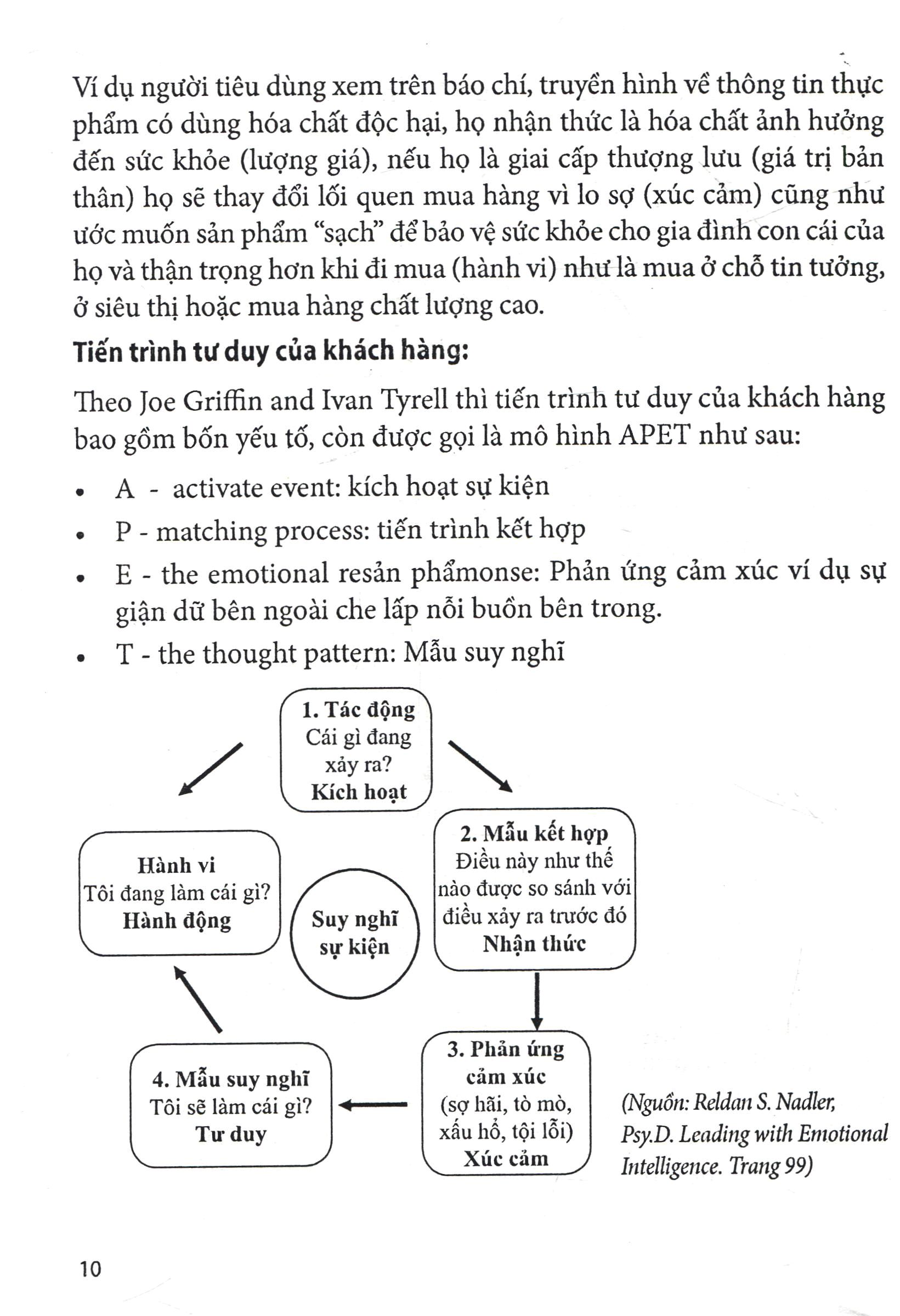 cẩm nang quản trị điều hành - quản trị tích hợp - Ảnh 7
