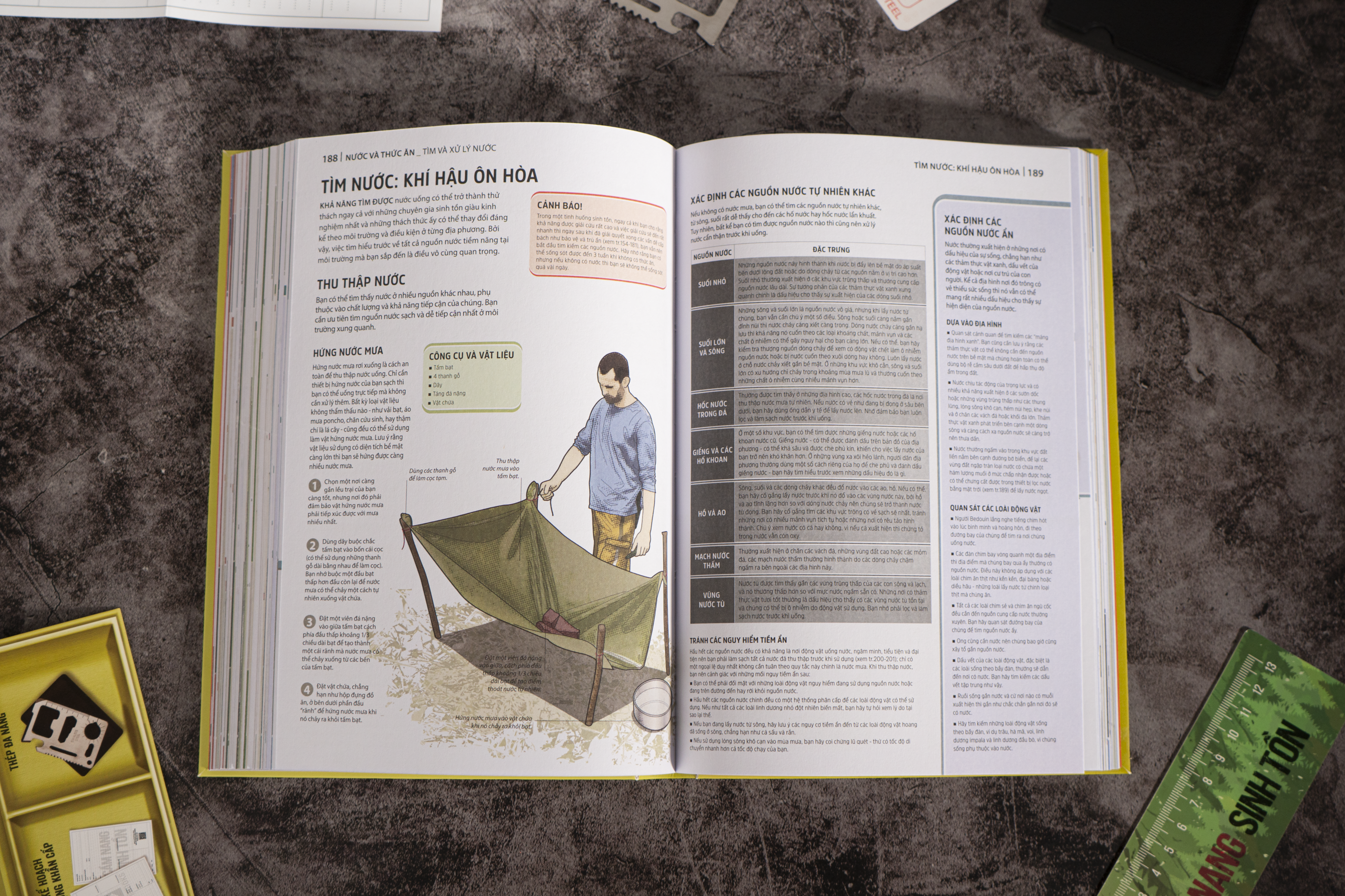 Cẩm Nang Sinh Tồn - Hơn 100 Kỹ Năng Sống Còn Cho Các Cuộc Phiêu Lưu Nơi Hoang Dã - Bìa Cứng - Tặng Kèm Bookmark + Thép Đa Năng + Bảng Kế Hoạch Hành Động Khẩn Cấp - Ảnh 17