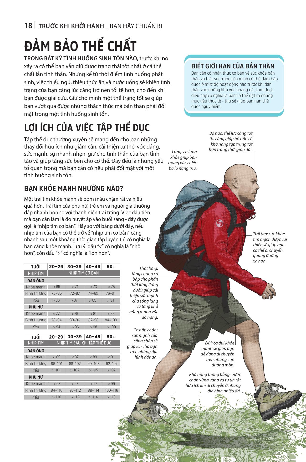 Cẩm Nang Sinh Tồn - Hơn 100 Kỹ Năng Sống Còn Cho Các Cuộc Phiêu Lưu Nơi Hoang Dã - Bìa Cứng - Tặng Kèm Bookmark + Thép Đa Năng + Bảng Kế Hoạch Hành Động Khẩn Cấp - Ảnh 26