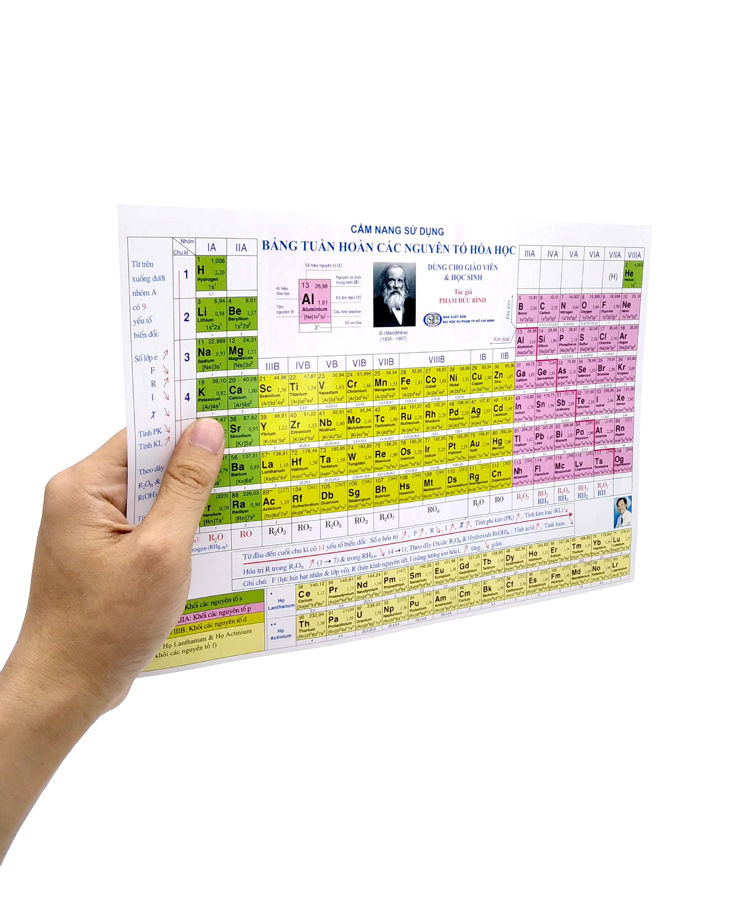 cẩm nang sử dụng bảng tuần hoàn các nguyên tố hóa học (tái bản 2022) - Ảnh 5