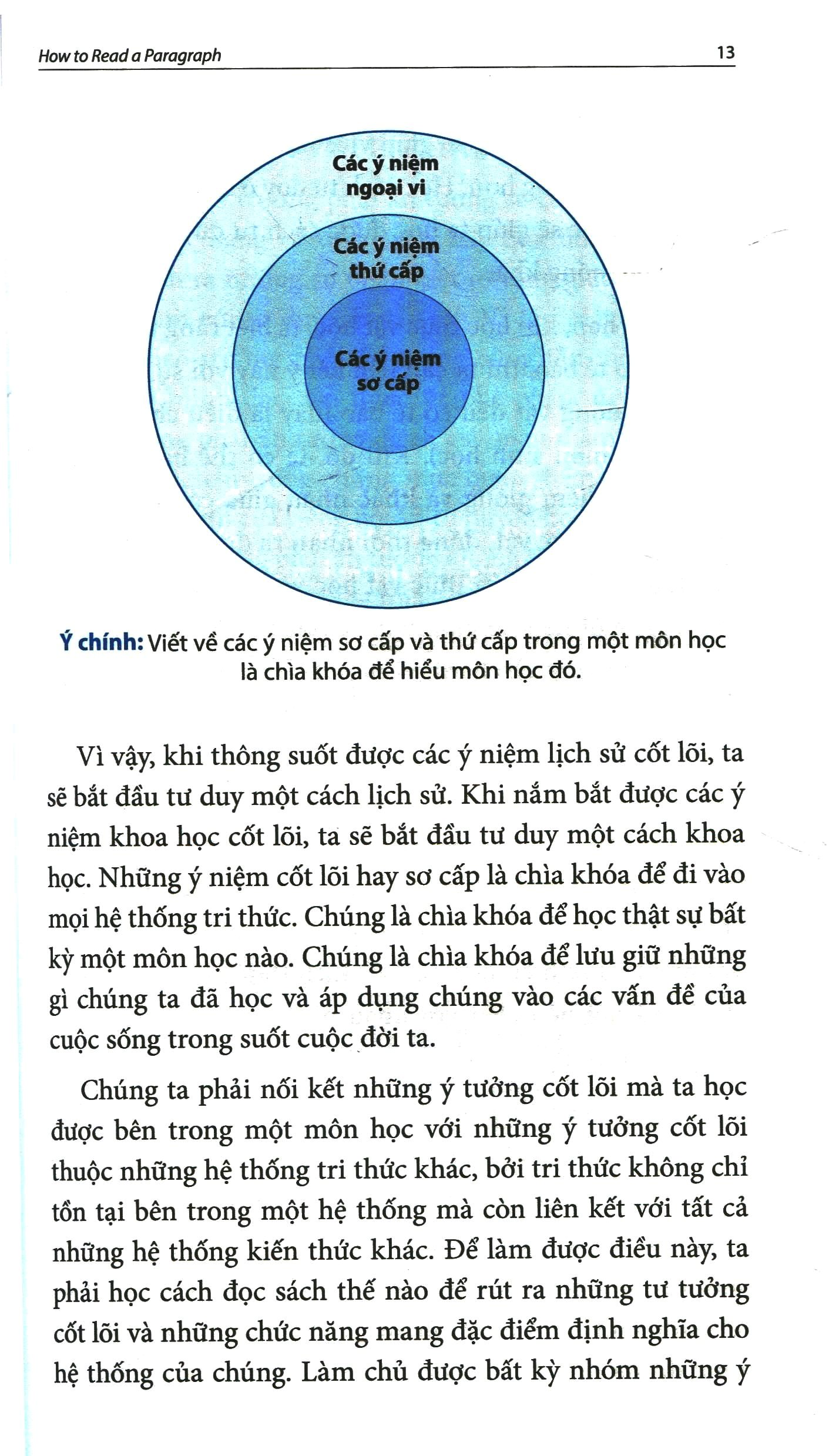 cẩm nang tư duy đọc (tái bản 2019) - Ảnh 8
