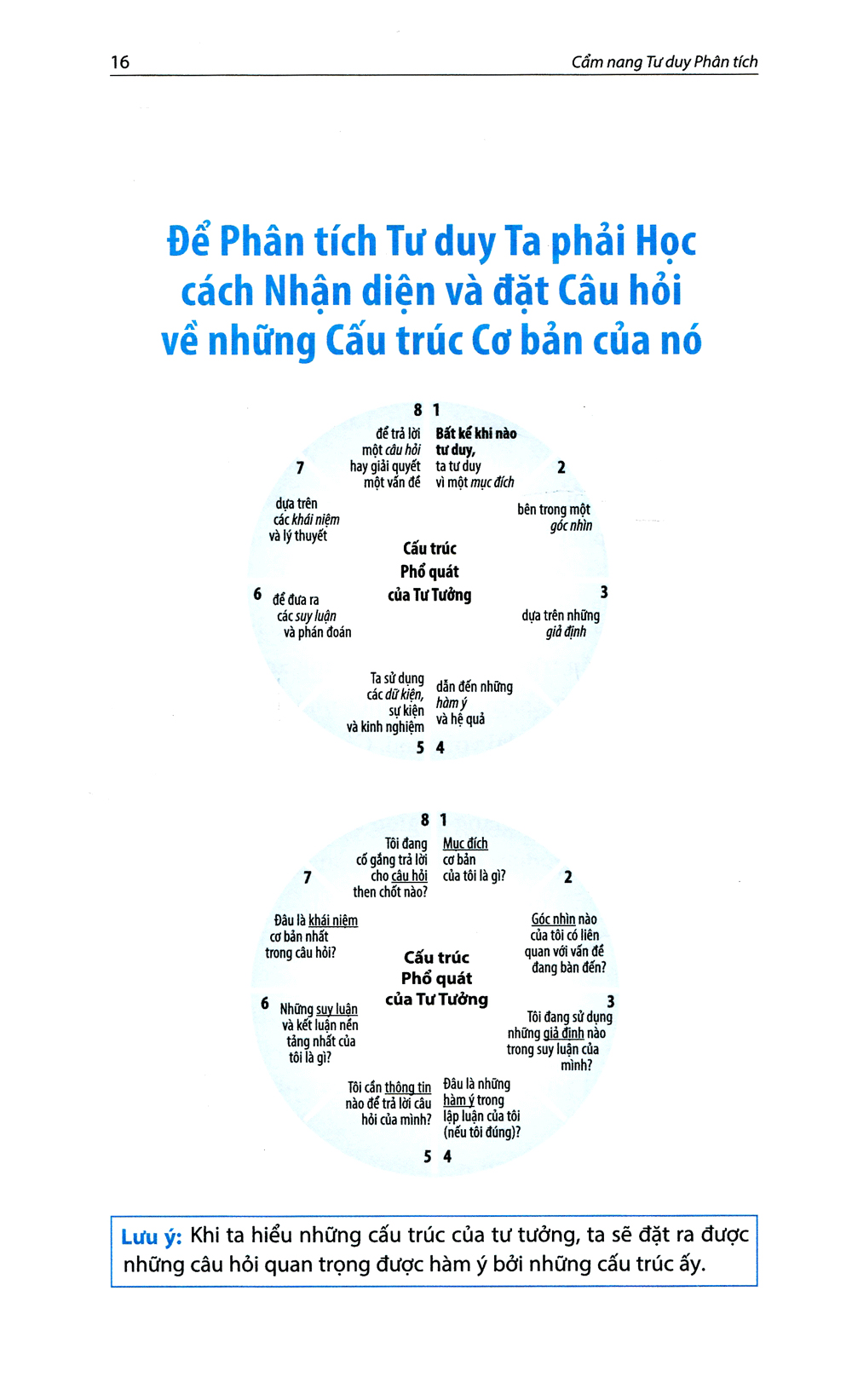 cẩm nang tư duy phân tích (tái bản 2023) - Ảnh 13