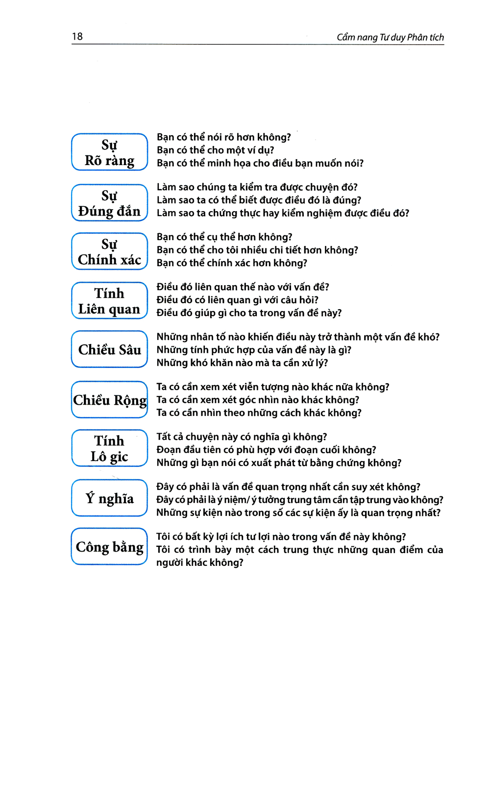 cẩm nang tư duy phân tích (tái bản 2023) - Ảnh 15