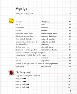 cẩm nang tự học tiếng anh (kèm 1 đĩa mp3) - Ảnh 5