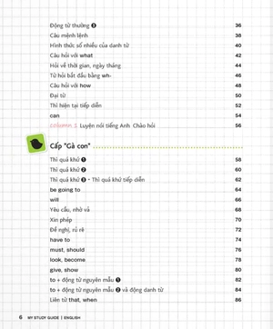 cẩm nang tự học tiếng anh (kèm 1 đĩa mp3) - Ảnh 6