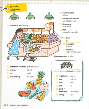 cẩm nang tự học tiếng anh (kèm 1 đĩa mp3) - Ảnh 9