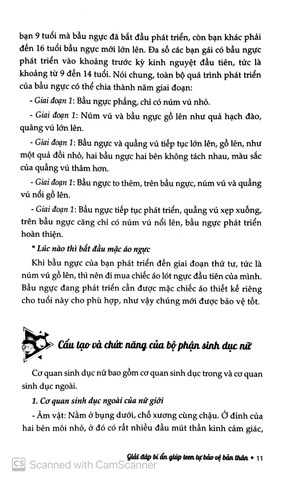 cẩm nang tự vệ tuổi teen - Ảnh 9