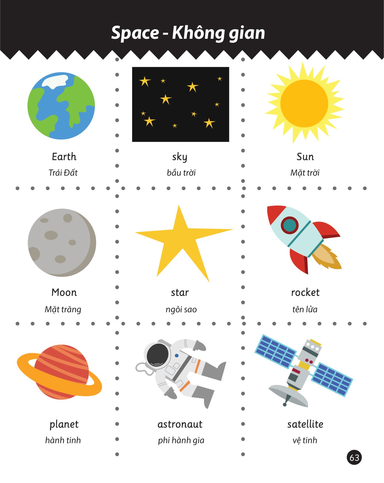 cẩm nang từ vựng tiếng anh cho trẻ em - Ảnh 14