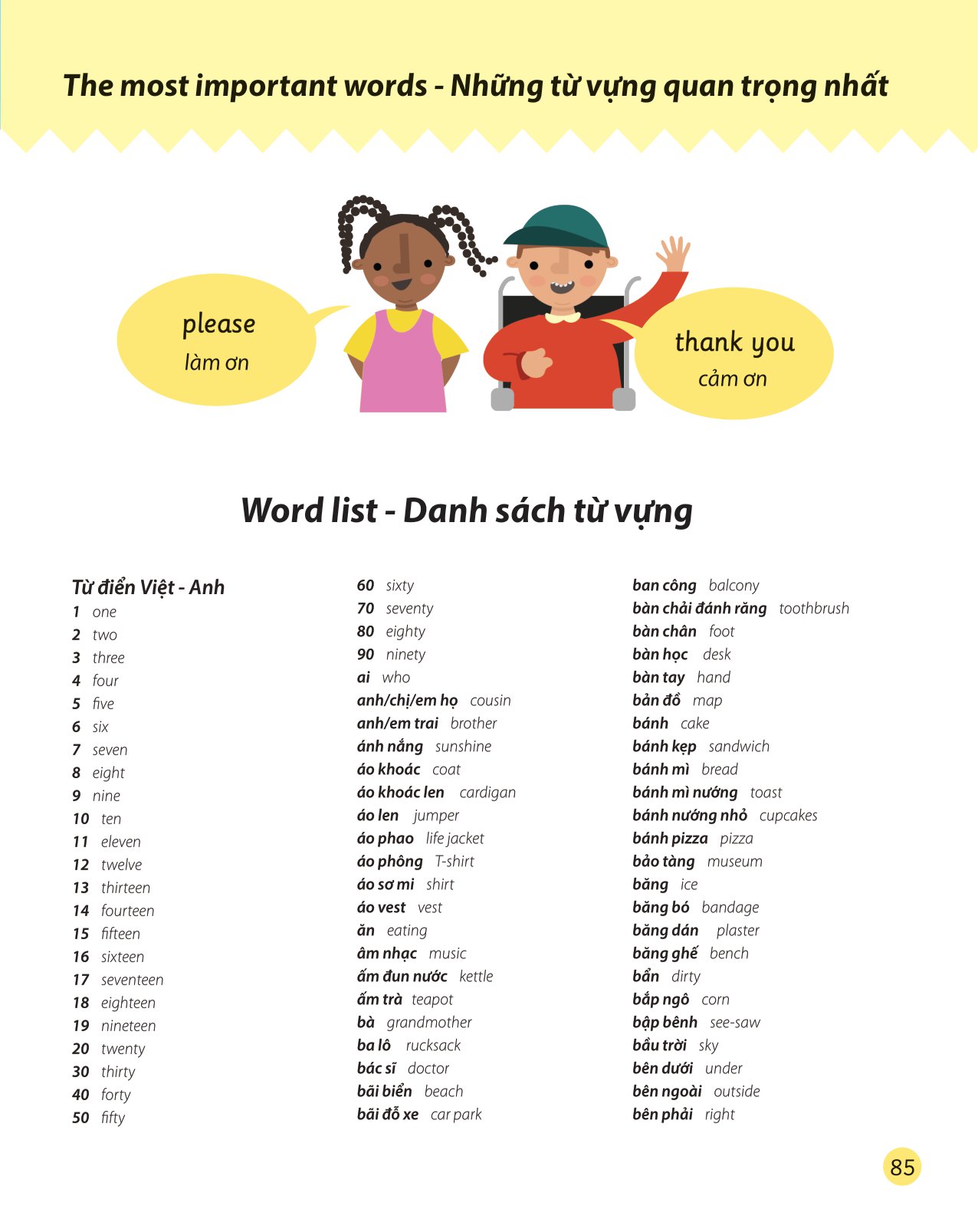 cẩm nang từ vựng tiếng anh cho trẻ em - Ảnh 15