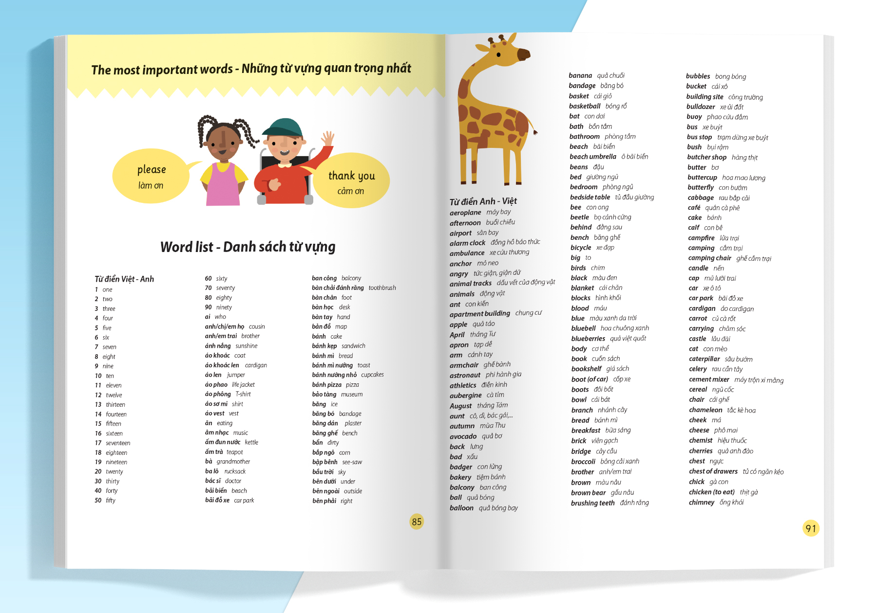 cẩm nang từ vựng tiếng anh cho trẻ em - Ảnh 4