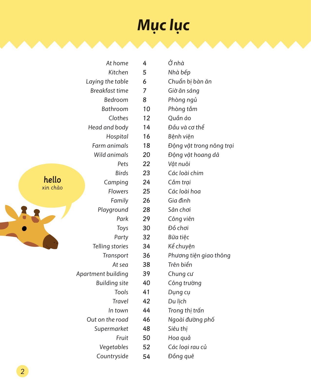 cẩm nang từ vựng tiếng anh cho trẻ em - Ảnh 8