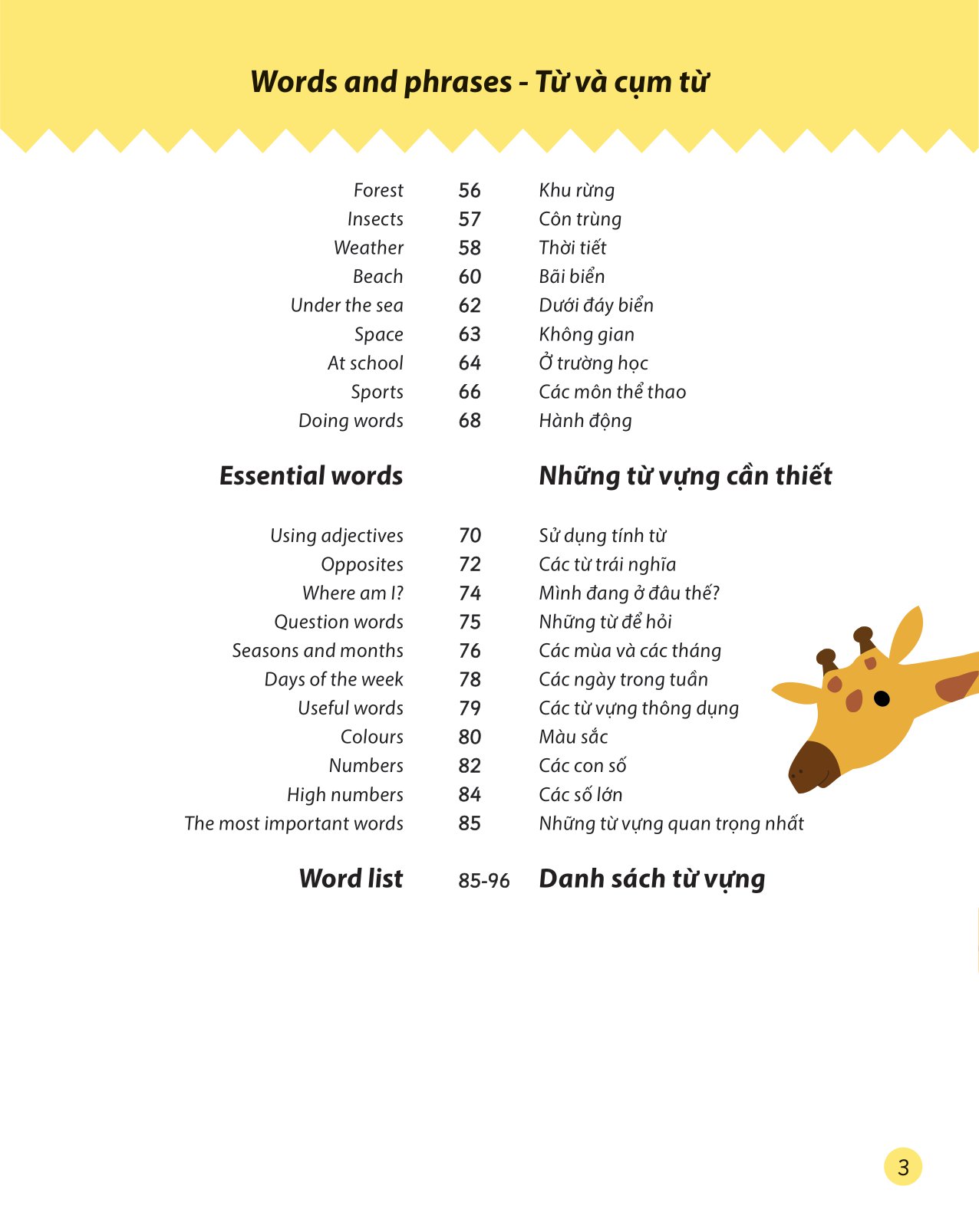 cẩm nang từ vựng tiếng anh cho trẻ em - Ảnh 9