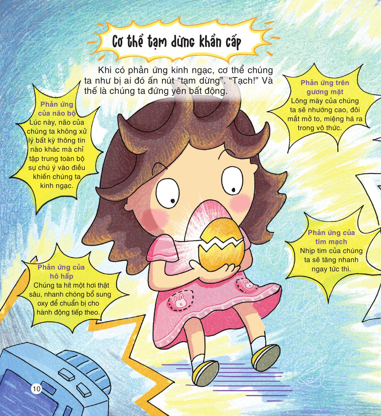 cảm xúc siêu cấp rắc rối - kinh ngạc - Ảnh 10