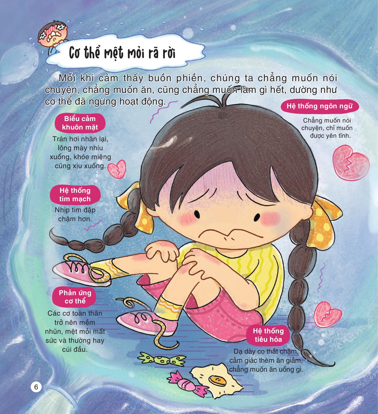 cảm xúc siêu cấp rắc rối - nỗi buồn - Ảnh 6