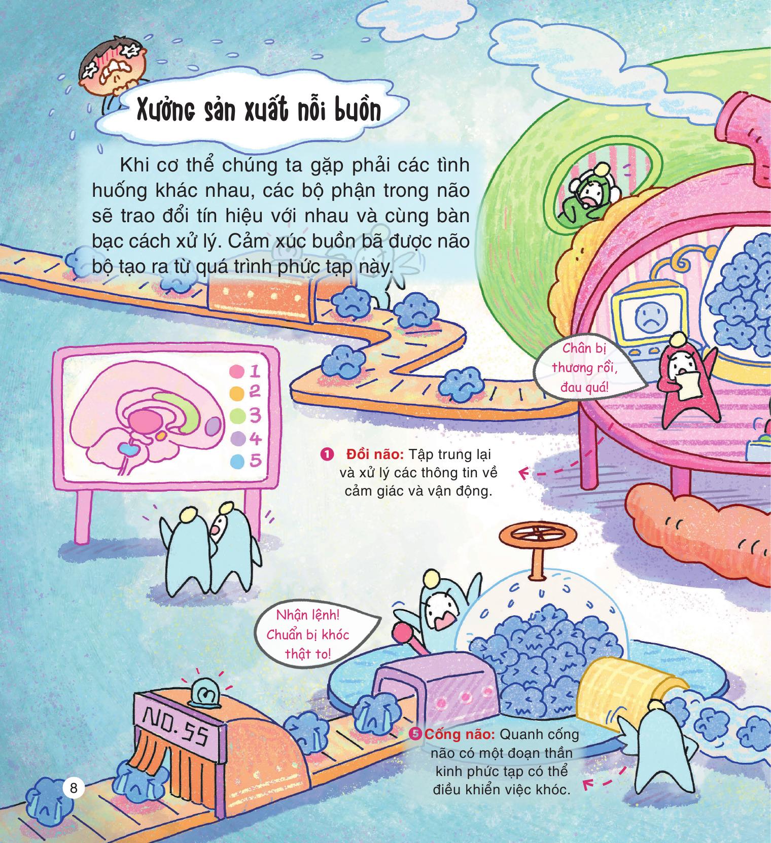 cảm xúc siêu cấp rắc rối - nỗi buồn - Ảnh 8