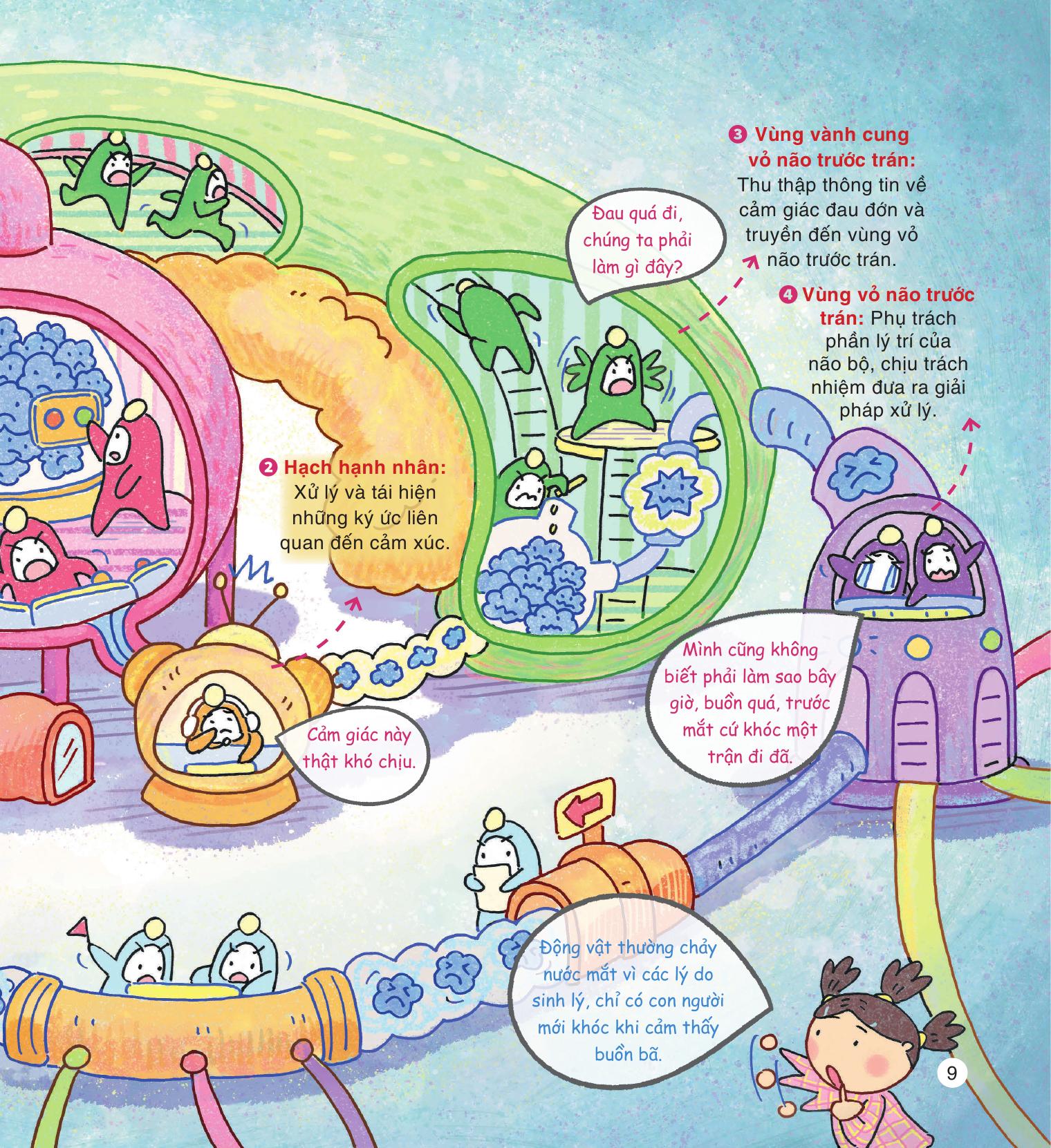 cảm xúc siêu cấp rắc rối - nỗi buồn - Ảnh 9