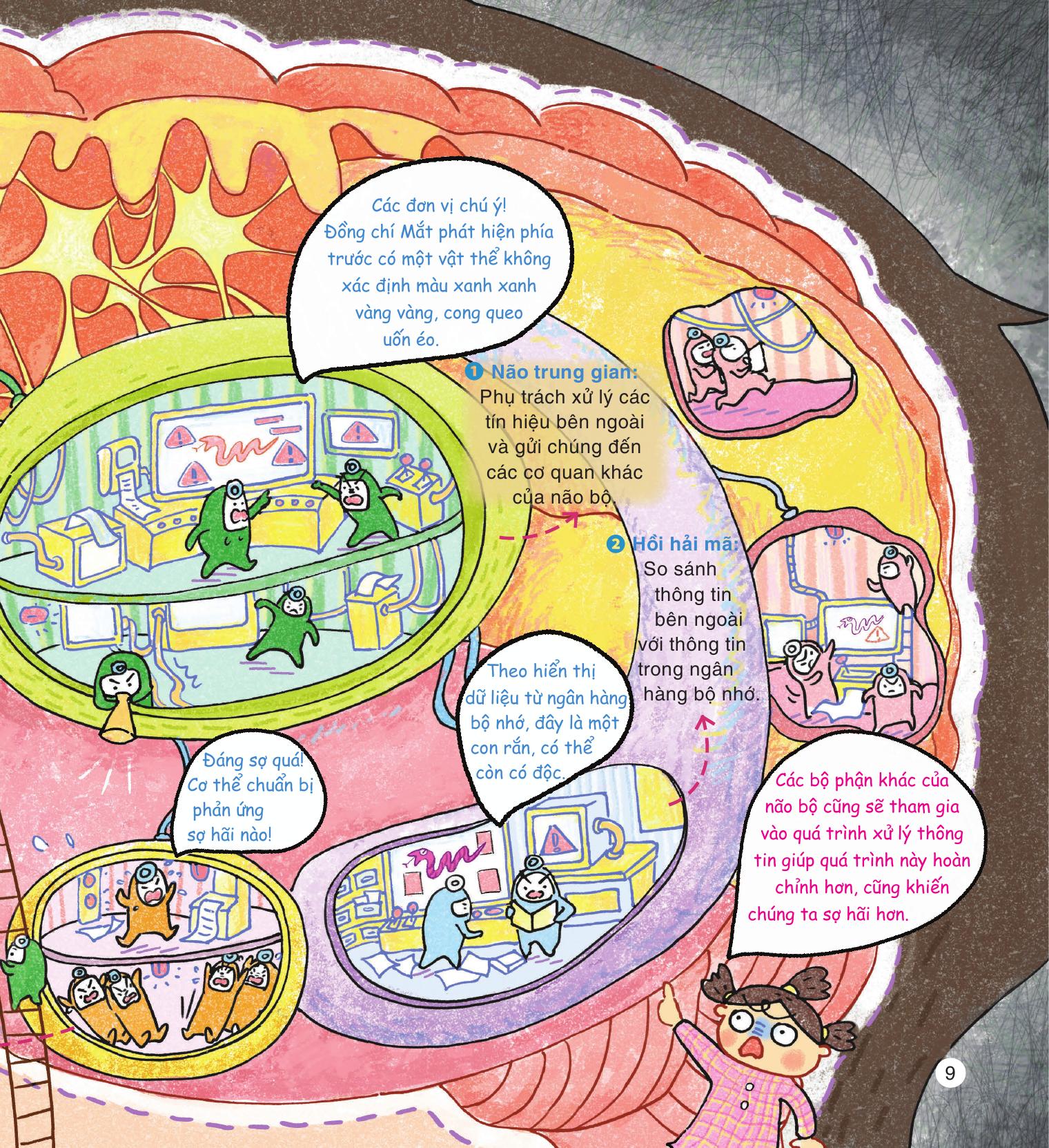 cảm xúc siêu cấp rắc rối - sự sợ hãi - Ảnh 9