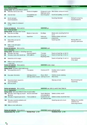 cambridge english empower intermediate student's book: intermediate - Ảnh 4