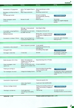 cambridge english empower intermediate student's book: intermediate - Ảnh 5