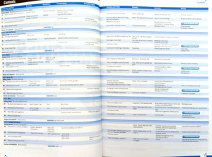 cambridge english empower pre-intermediate student's book with online assessment and practice, and online workbook: pre-intermediate - Ảnh 3