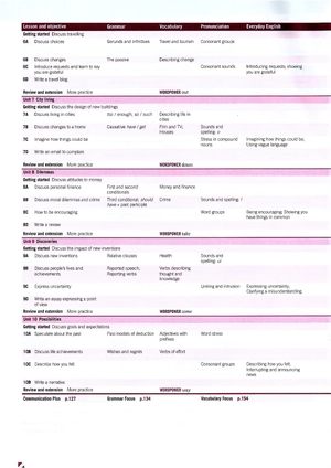 cambridge english empower upper intermediate student's book with online assessment and practice, and online workbook: upper intermediate - Ảnh 4