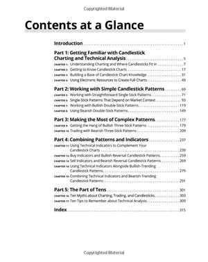 candlestick charting for dummies 2nd edition - Ảnh 6