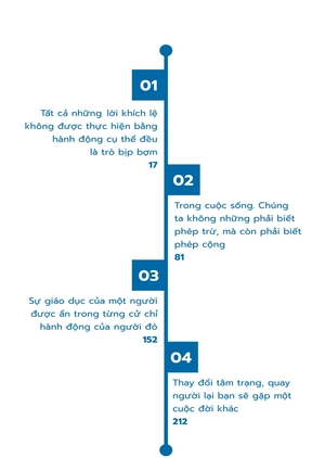 càng kỷ luật, càng tự do - Ảnh 4