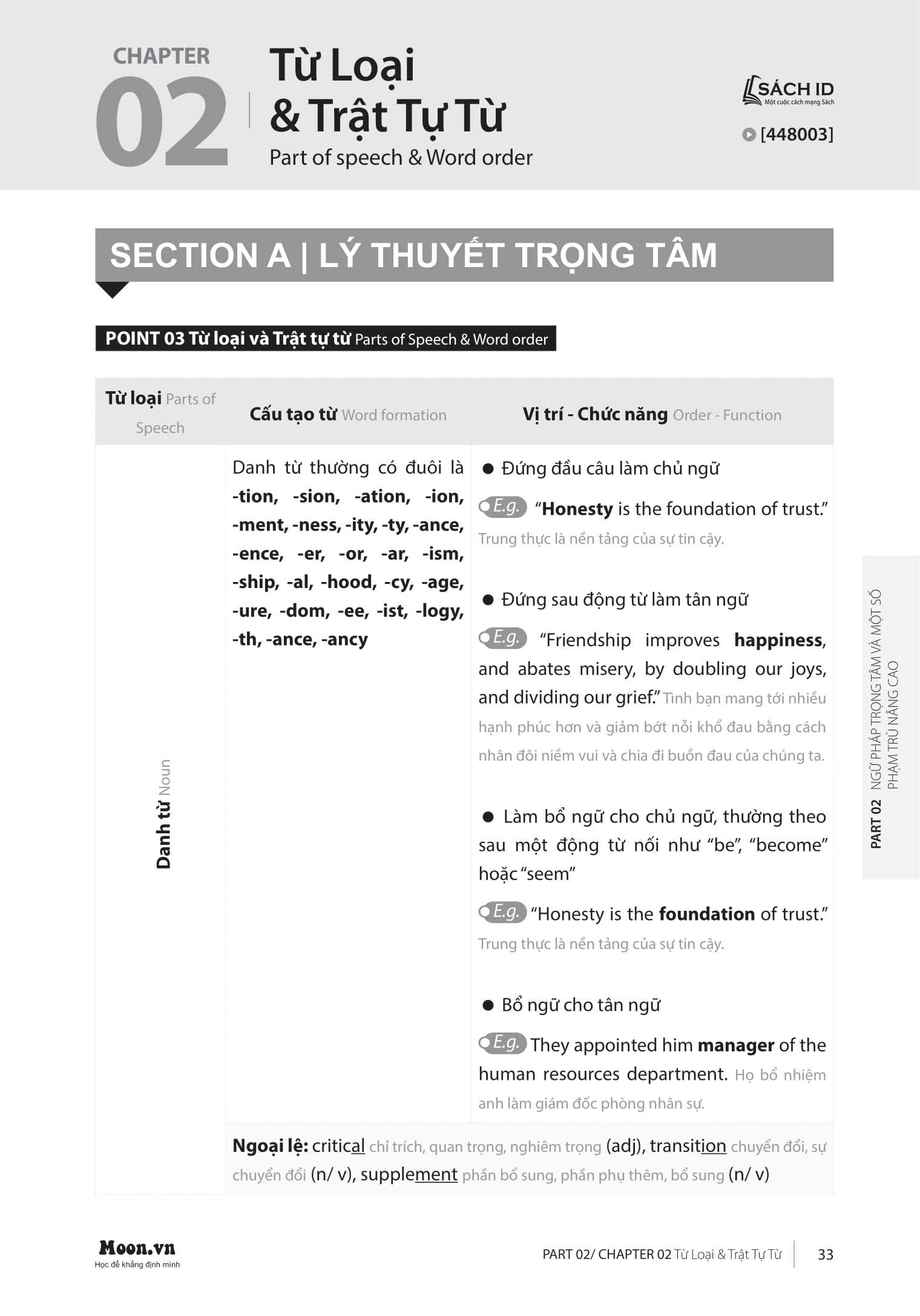 Cấp Tốc Tốt Nghiệp Phổ Thông - Môn Tiếng Anh - Ảnh 6